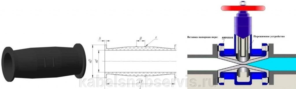 Вставки напорные пережимные (шланговые вставки) из износостойкой резины от компании Группа Компаний КабельСнабСервис - фото 1
