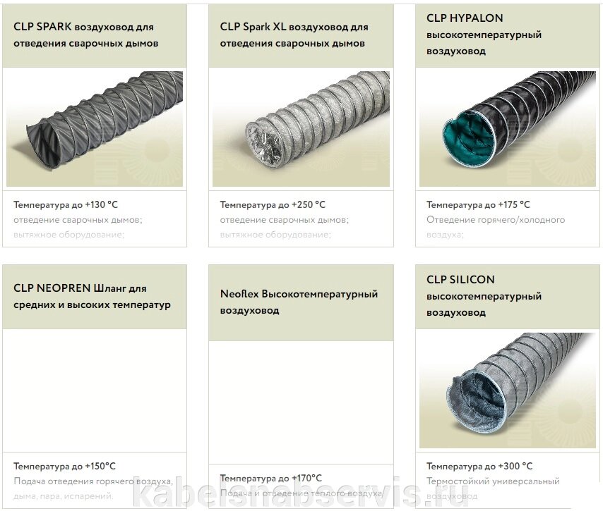 Высокотемпературные шланги и рукава от компании Группа Компаний КабельСнабСервис - фото 1