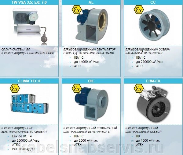 Взрывозащищенные кондиционеры и оборудование для вентиляции от компании Группа Компаний КабельСнабСервис - фото 1
