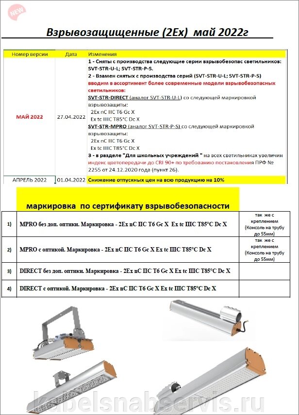 Взрывозащищенные светильники 2Ex, низковольтные, взрывобезопасные светильники серии "DIRECT", "MPRO" от компании Группа Компаний КабельСнабСервис - фото 1