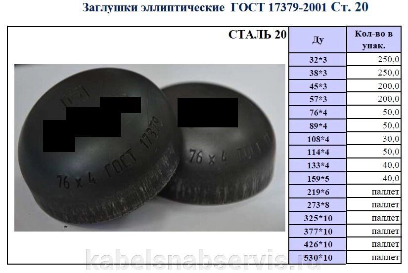 Заглушки плоские, эллиптические и поворотные (ст.20-12Х18Н10Т) от компании Группа Компаний КабельСнабСервис - фото 1