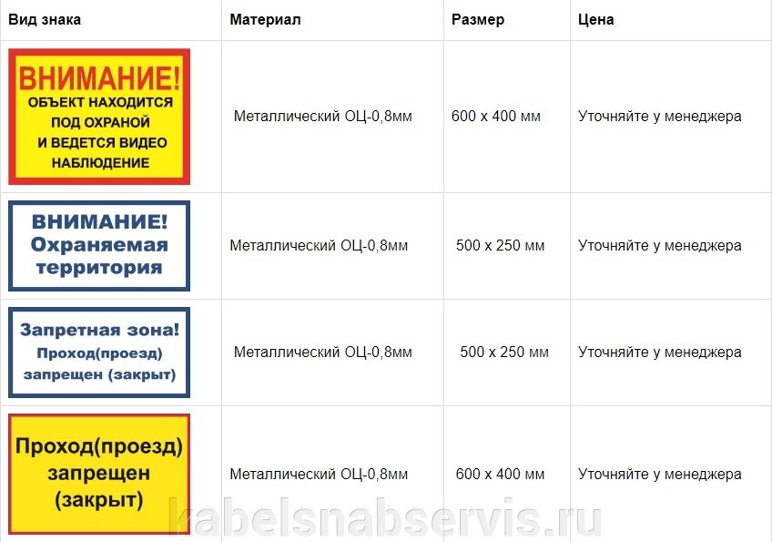 Знаки газопроводов от компании Группа Компаний КабельСнабСервис - фото 1