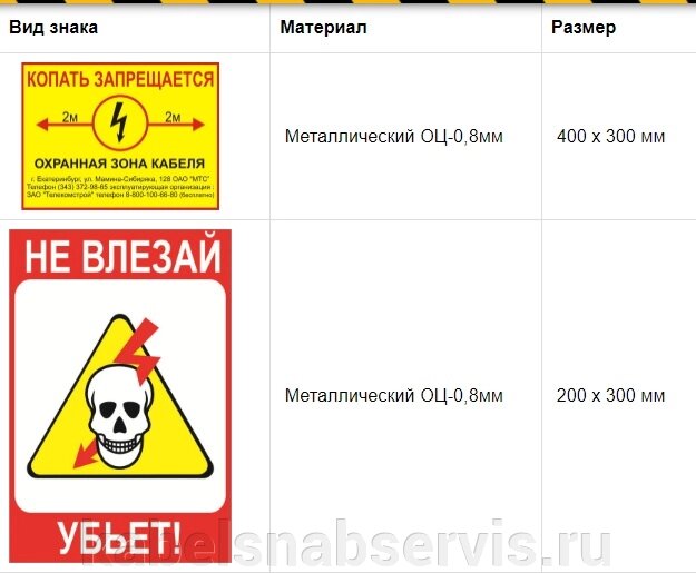 Знаки опор ЛЭП от компании Группа Компаний КабельСнабСервис - фото 1