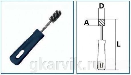 Фитинговые щетки (для внутренней очистки) от компании ООО ПФК АРВИК - фото 1