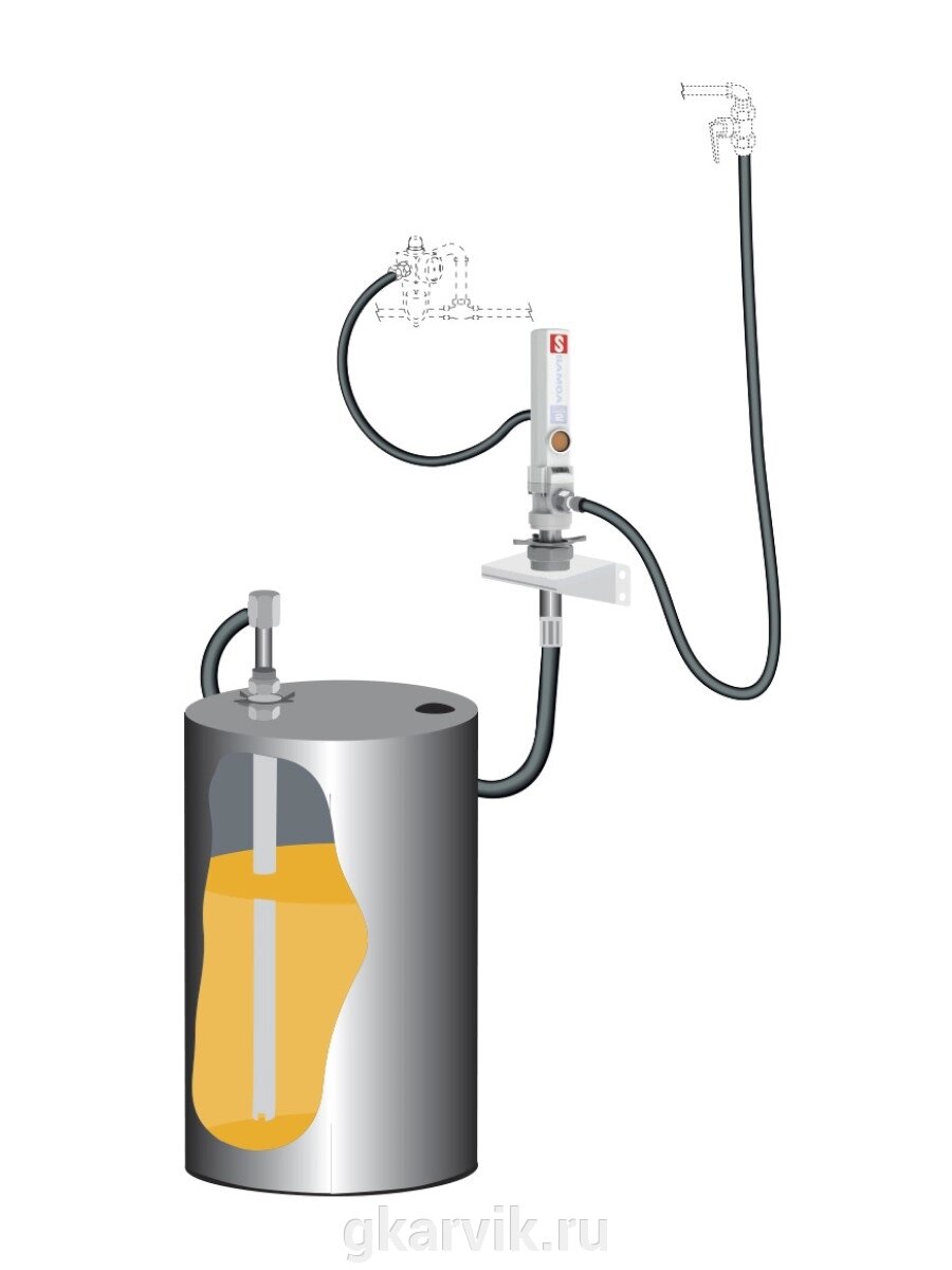 Комплект для откачки масла из бочки 205 л с насосом PM2, коэф. сжатия 3:1, монтаж на стену от компании ООО ПФК АРВИК - фото 1