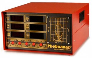 Автомобильный газоанализатор Инфракар М-1Т. 02