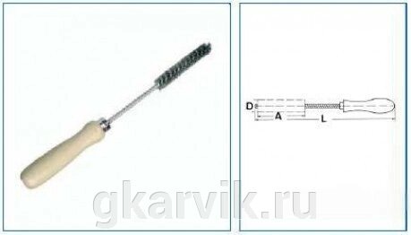 Щетки для чистки отверстий, гофрированная стальная проволока от компании ООО ПФК АРВИК - фото 1