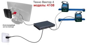 Стенд сход-развал Техно Вектор 4 4108 (Light серия)