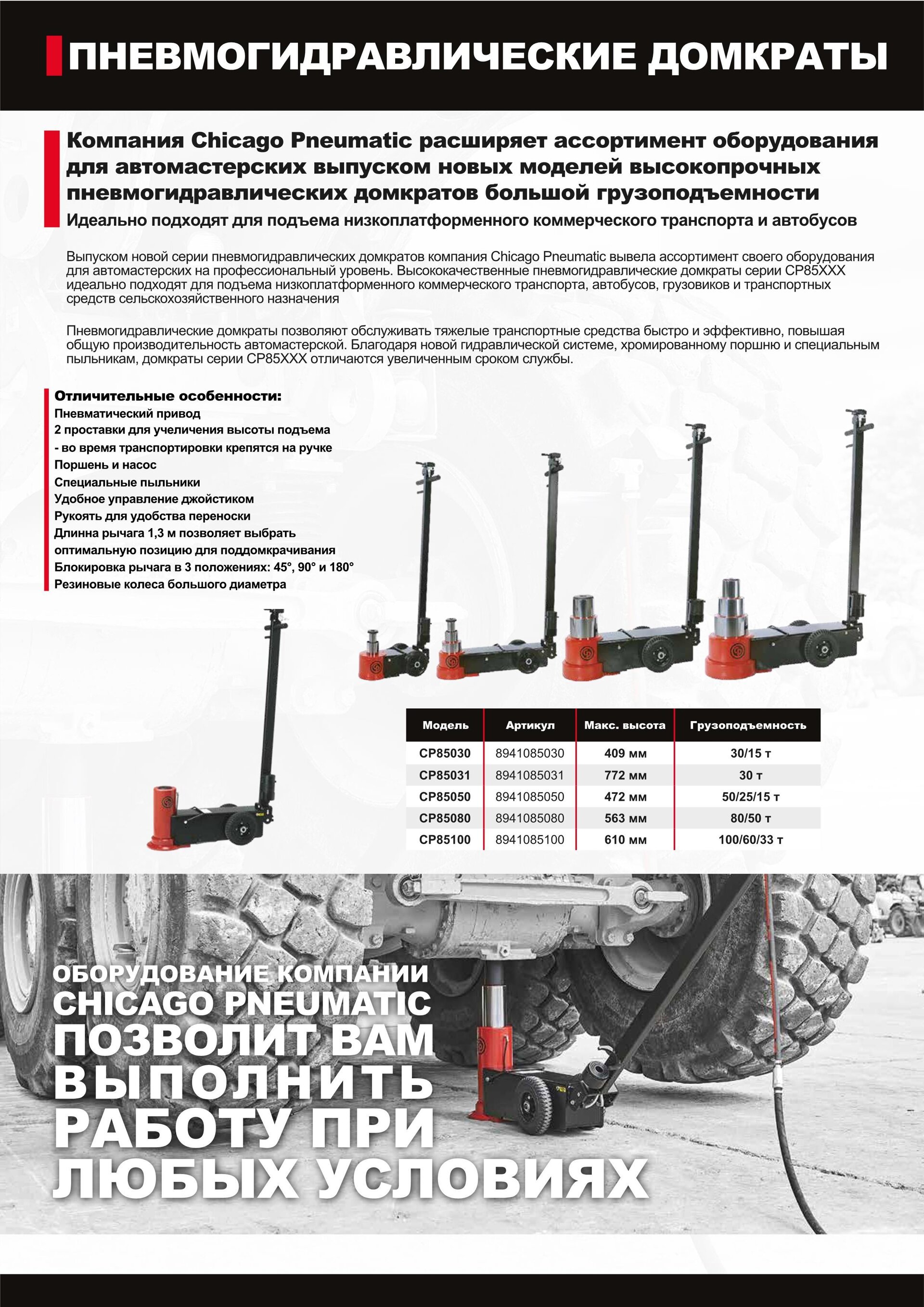 БЕСТСЕЛЛЕРЫ Chicago Pneumatic Весна/Лето 2020 - лучший инструмент на рынке! - фото pic_3ad9b18e14c3036d61f71931fd3daaee_1920x9000_1.jpg