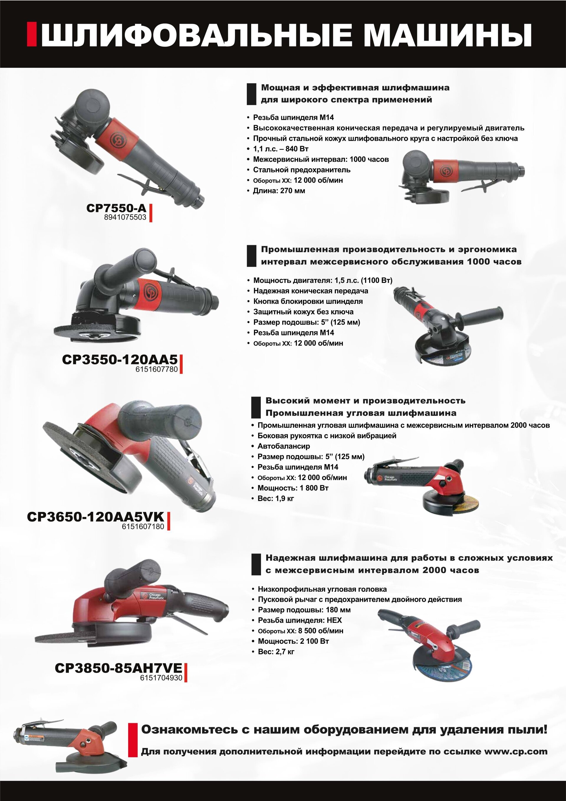 БЕСТСЕЛЛЕРЫ Chicago Pneumatic Весна/Лето 2020 - лучший инструмент на рынке! - фото pic_5cf7b9a8f8ae150832f98bebf1fdaf19_1920x9000_1.jpg