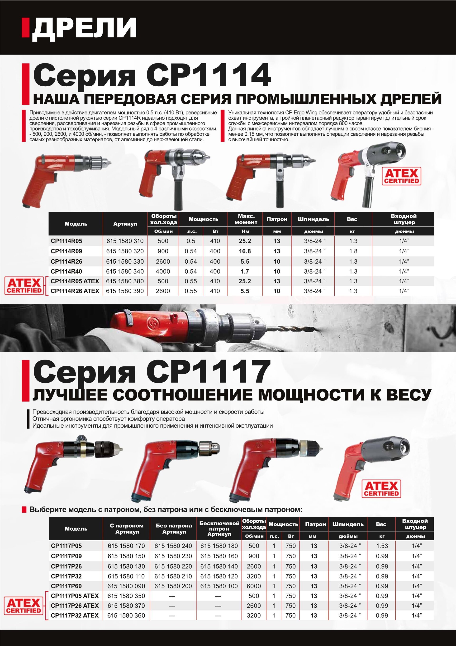 БЕСТСЕЛЛЕРЫ Chicago Pneumatic Весна/Лето 2020 - лучший инструмент на рынке! - фото pic_67bc7bfd9273366ccb932baca85f0e5c_1920x9000_1.jpg