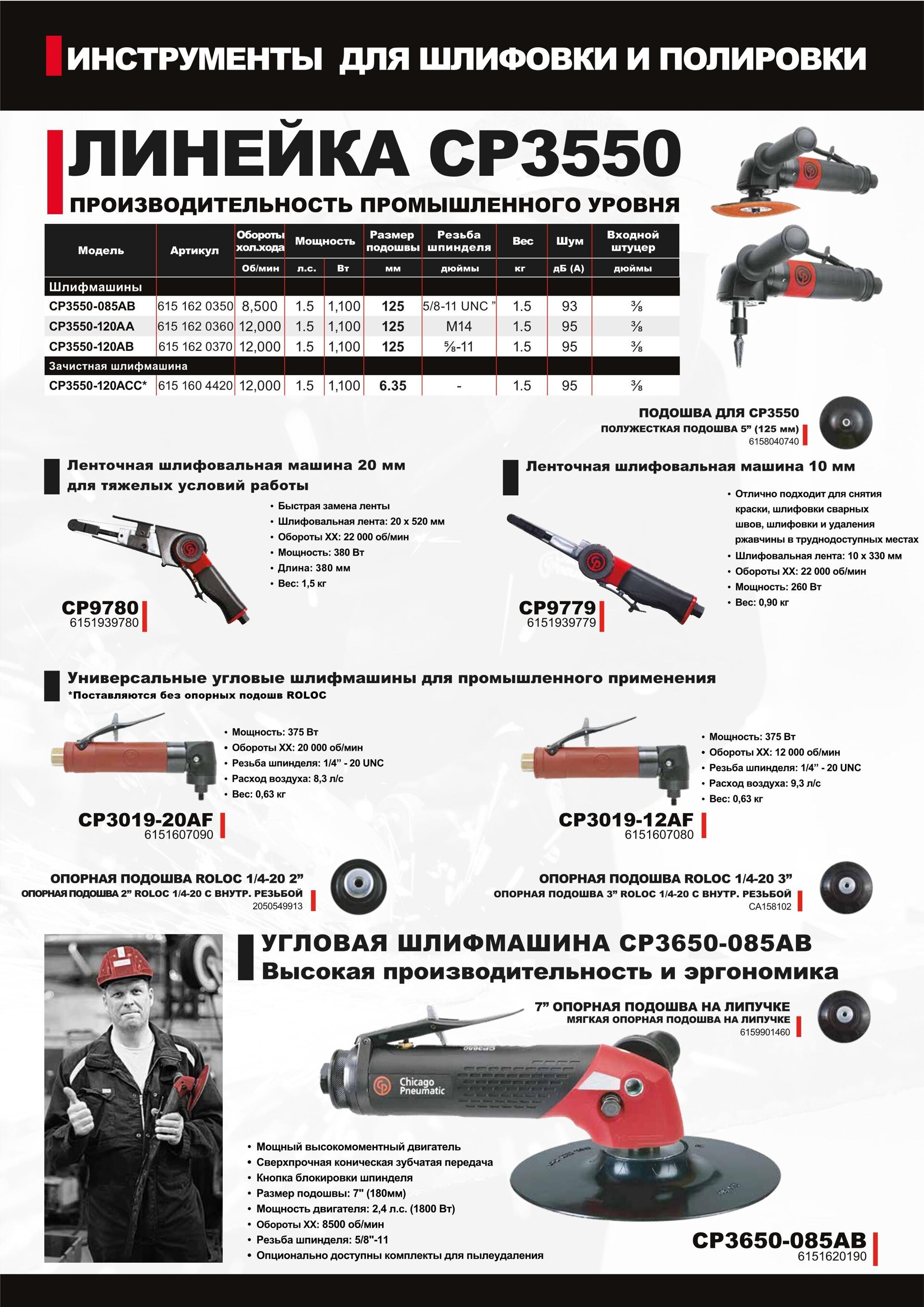 БЕСТСЕЛЛЕРЫ Chicago Pneumatic Весна/Лето 2020 - лучший инструмент на рынке! - фото pic_9b6556442a947cbc38a39cfe94902d6f_1920x9000_1.jpg