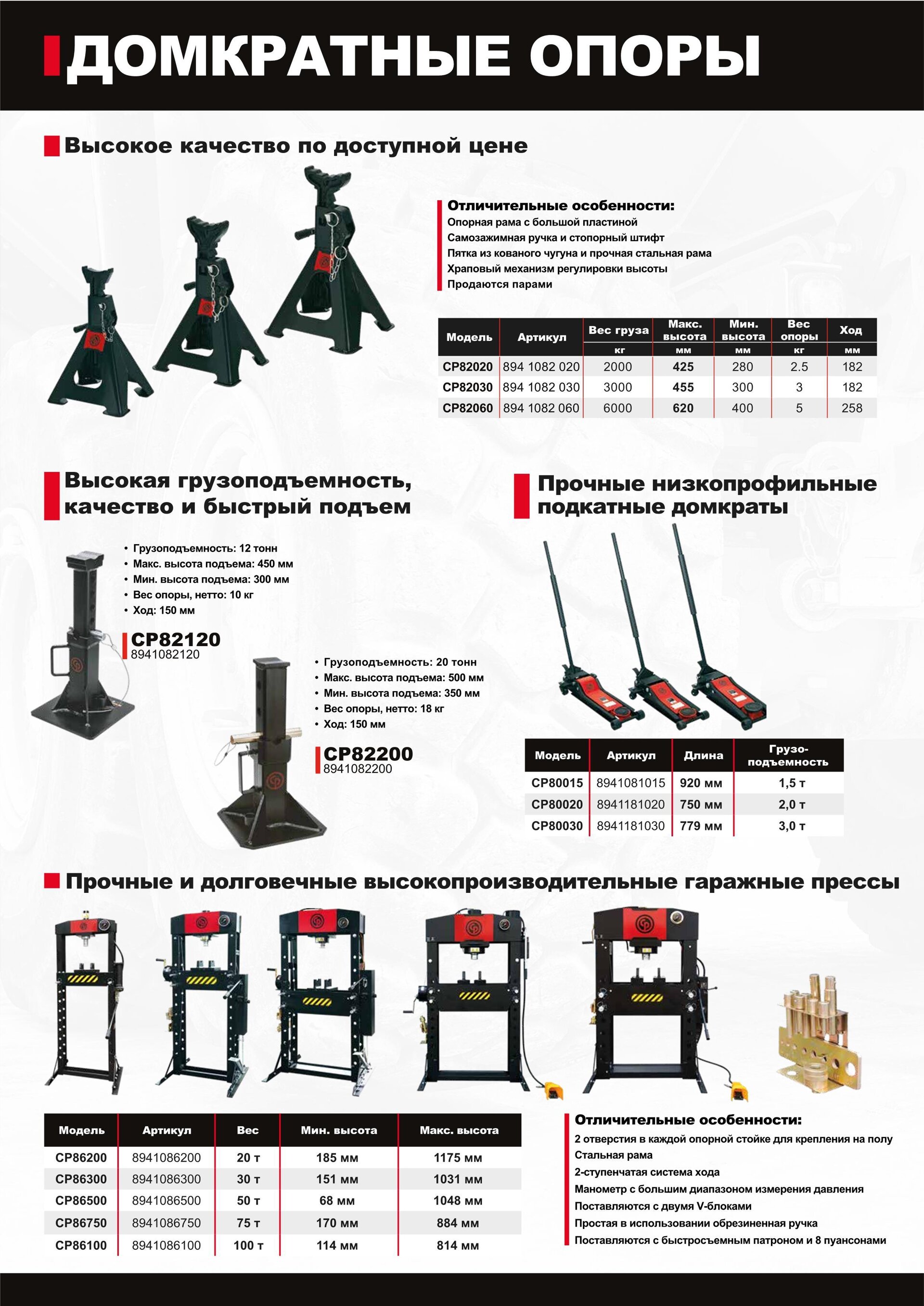 БЕСТСЕЛЛЕРЫ Chicago Pneumatic Весна/Лето 2020 - лучший инструмент на рынке! - фото pic_a2b21b9a657e88783b22fd6dc7d2949b_1920x9000_1.jpg