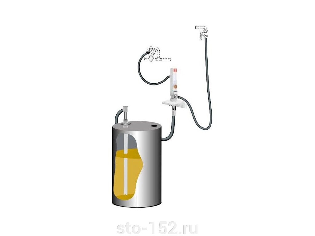 Комплект для откачки масла с насосом PM 2, 3:1 на стену  SAMOA 379000 - скидка