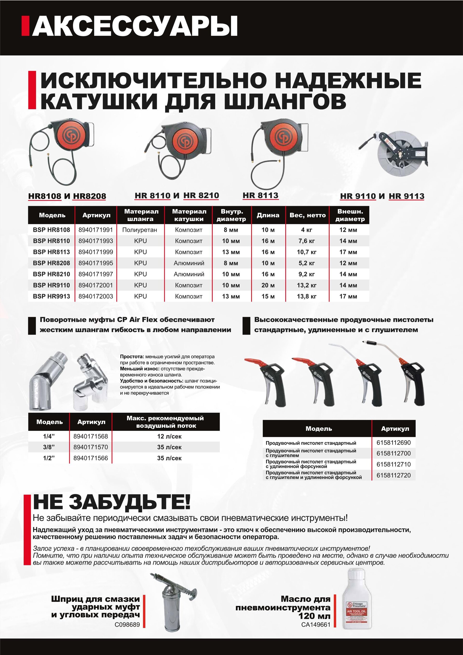 БЕСТСЕЛЛЕРЫ Chicago Pneumatic Весна/Лето 2020 - лучший инструмент на рынке! - фото pic_ee6e9b1d8019a413b1c331f01972cbac_1920x9000_1.jpg