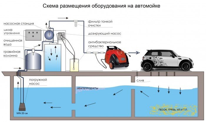 Системы очистки воды - фото pic_f87e03e138e79013b52ea54cac287e01_1920x9000_1.jpg