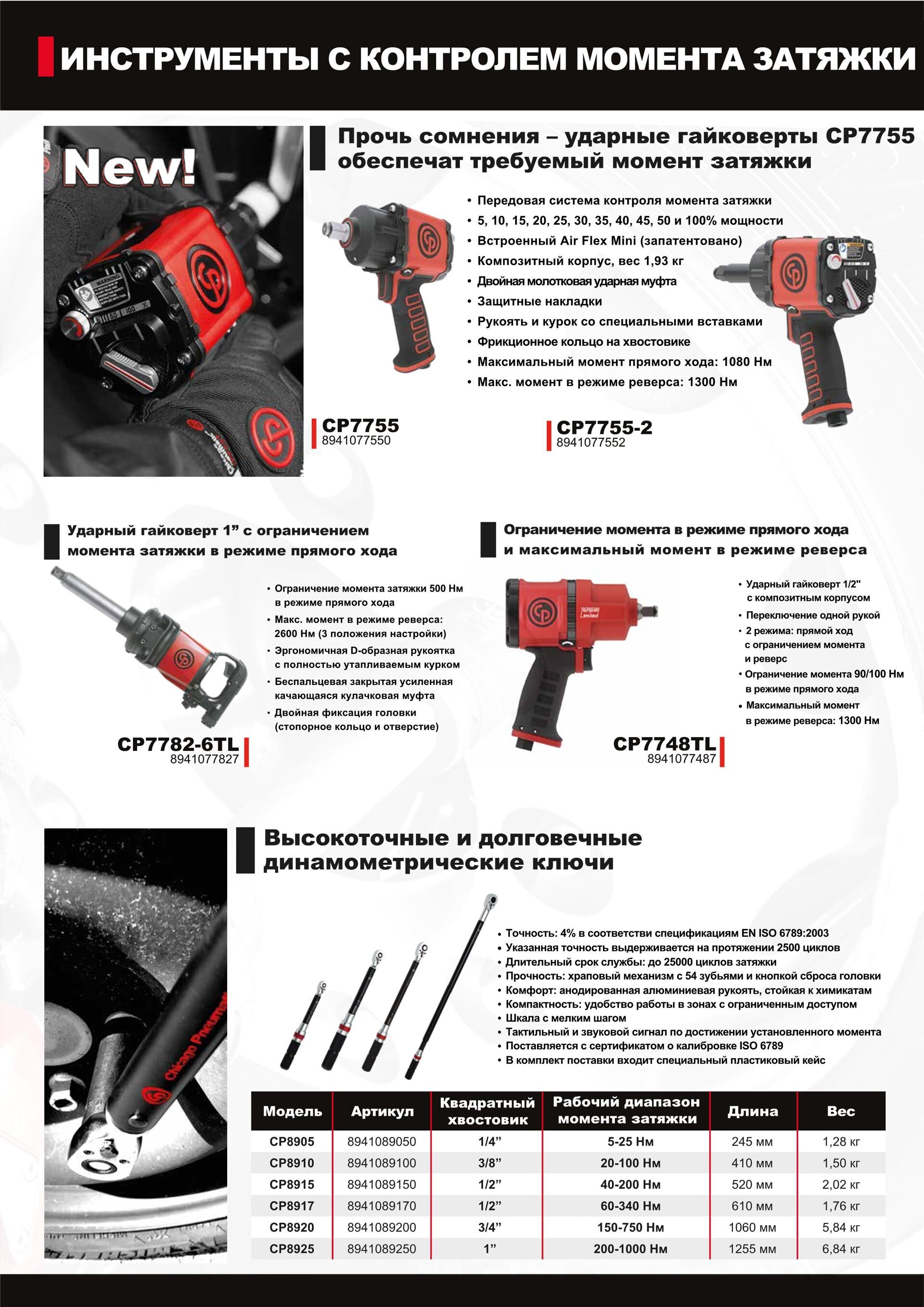 БЕСТСЕЛЛЕРЫ Chicago Pneumatic Весна/Лето 2020 - лучший инструмент на рынке! - фото pic_fb9ff89c8f70c37922229dd0865564e1_1920x9000_1.jpg