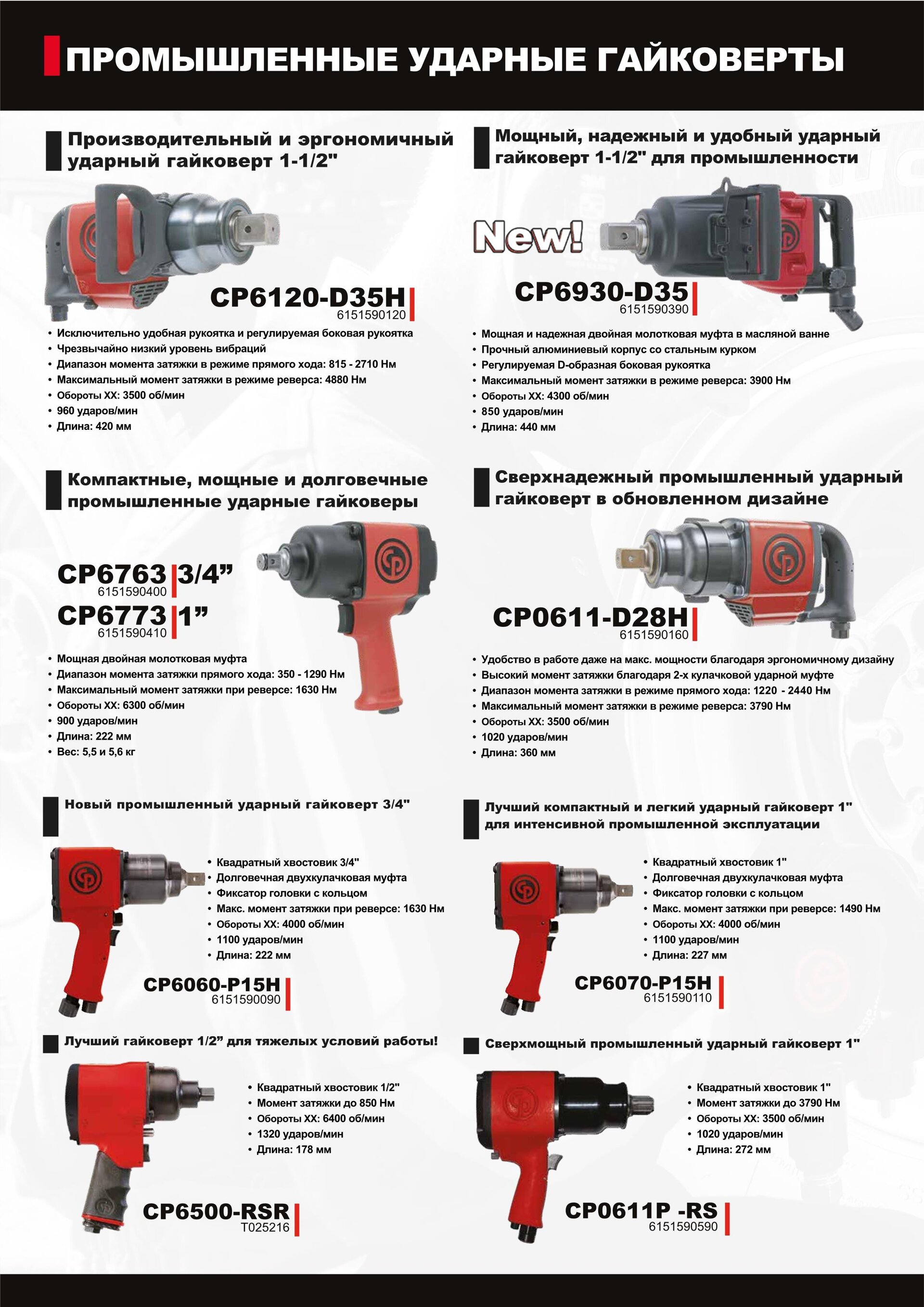 БЕСТСЕЛЛЕРЫ Chicago Pneumatic Весна/Лето 2020 - лучший инструмент на рынке! - фото pic_fd570f47724785e33630cba717ca69a3_1920x9000_1.jpg