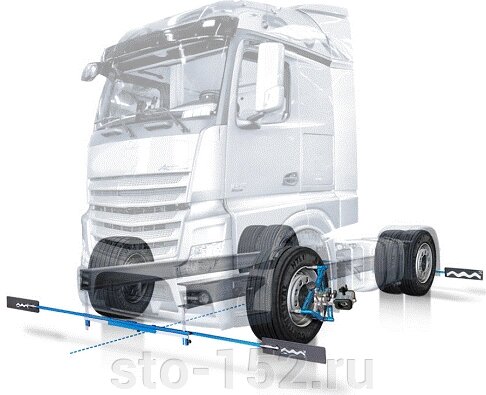 Стенд "сход-развал" электронный для грузовых автомобилей TruckCam ТС-2044-P MB от компании Дилер-НН - оборудование и инструмент для автосервиса и шиномонтажа - фото 1