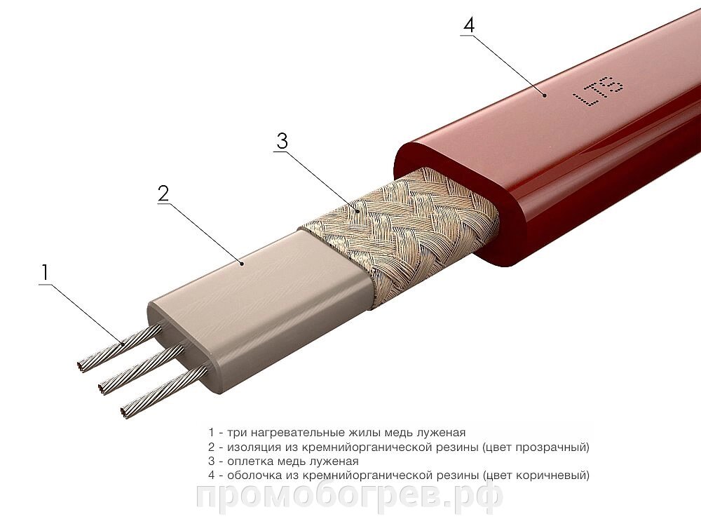 Нагревательный кабель LTS 3x1,5 от компании А-ПРОЕКТ - Системы промышленного обогрева - фото 1