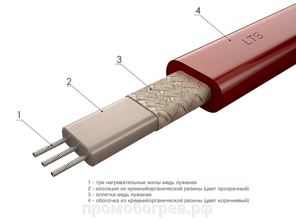 Нагревательный кабель LTS 3x4,0 от компании ООО "А-Проект" - фото 1