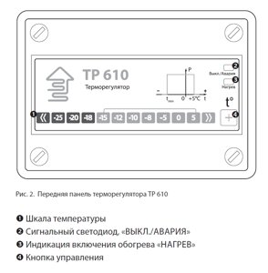 Терморегулятор ТР 610 в Тюменской области от компании ООО "А-Проект"