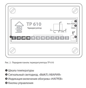 Терморегулятор ТР 610