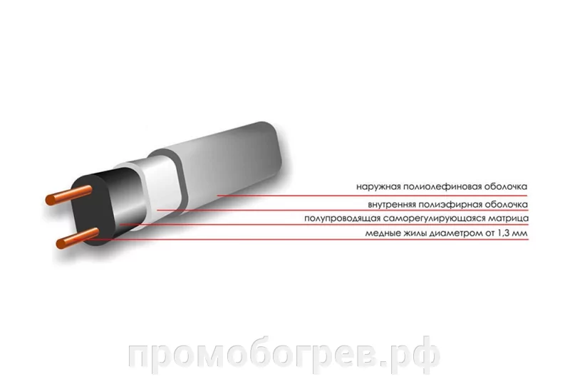 Греющий Кабель Srl 16 2 Купить