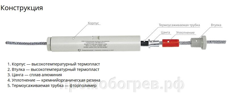 Соединитель СНФ МФ-03-01-1 от компании ООО "А-Проект" - фото 1