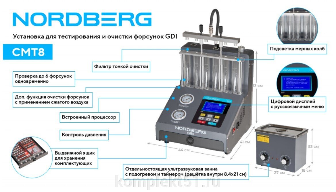 NORDBERG CMT8 – больше возможностей для тестирования и очистки форсунок GDI по выгодной цене! - фото pic_fafff293a2d13a2d7079c795ddd6cb6f_1920x9000_1.jpg