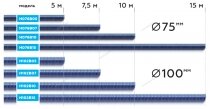 Шланг газоотводный D=102мм, длина 10 м (синий) NORDBERG H102B10 от компании Cпецкомплект - оборудование для автосервиса и шиномонтажа в Мурманске - фото 1