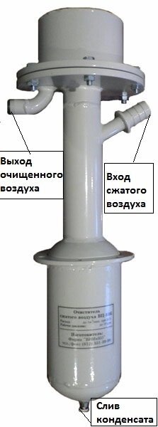 Очиститель сжатого воздуха ВЦ-10К от компании Proffshina - фото 1