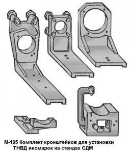 М105  комплект кронштейнов в Санкт-Петербурге от компании Proffshina