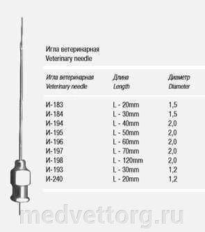 Игла ветеринарная 1,2х30 (И-193) от компании "МедВетТорг" - фото 1