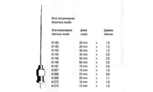 Игла ветеринарная инъекционная «Рекорд» 2,0х50 (И-195)