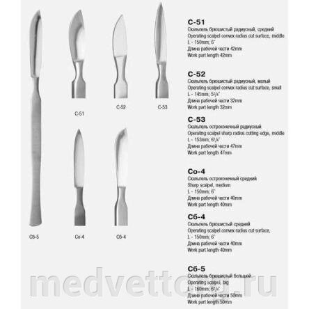 Скальпель брюшистый радиусный малый Срб 145х32 (С-52) от компании "МедВетТорг" - фото 1