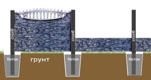 Установка еврозабор от производителя , изготовление, доставка, покраска