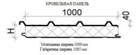 Кровельная панель (базальт П-150 + пенополистирол ПСБС-25)