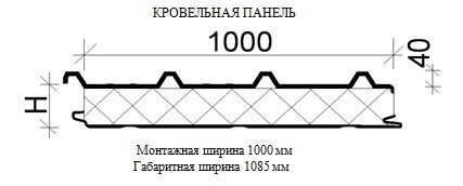 Толщина 100мм (базальт П-150 + пенополистирол ПСБС-25) - характеристики