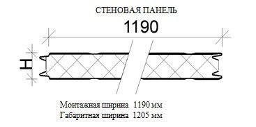Толщина 100мм (базальтовое волокно) от компании АСК Промстрой - фото 1