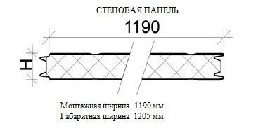 Толщина 100мм (базальтовое волокно) от компании ООО "МегаСтрой" - фото 1