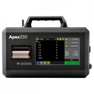 Портативные счетчики частиц Apex Z50