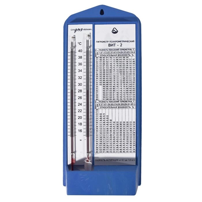 ВИТ-2 гигрометр психометрический 15-40С - особенности