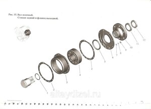 Гайка круглая шлицевая 525-112-3А