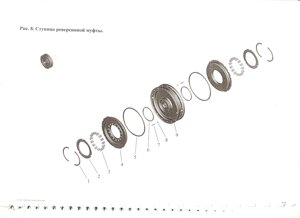 Кольцо уплотнительное 525-505 дисков в Алтайском крае от компании ООО "Сибтехком". Дизельные двигатели Д6/Д12 и запчасти.