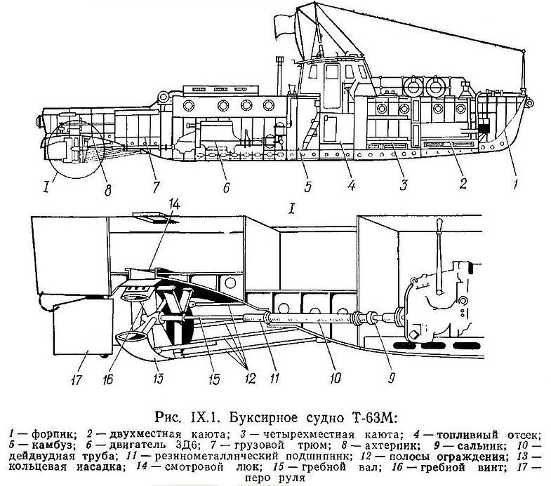 Вал гребной проект 1606, Т-63 Костромич от компании ООО "Сибтехком". Дизельные двигатели Д6/Д12 и запчасти. - фото 1