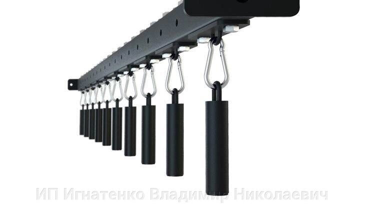 Рукоход для тренировки хвата "Ниндзя" от компании ИП Игнатенко Владимир Николаевич - фото 1