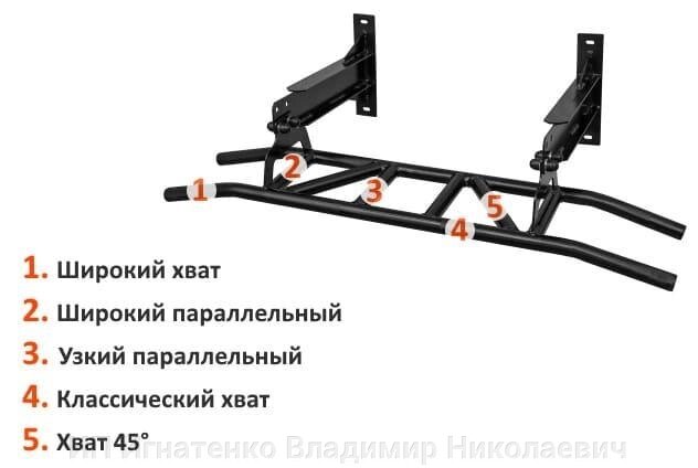 Усиленный турник с универсальным креплением "Потолок / Стена" от компании ИП Игнатенко Владимир Николаевич - фото 1