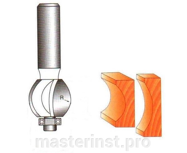 Фреза GLOBUS кромочная c нижним подшип. галтель D20, d8, R3, h6 1015 R 3 от компании "Мастер Инструмент" магазин - фото 1