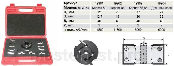 Фрезерная головка с наб. смен. ножей КОРВЕТ 86 ф30мм 19303 от компании "Мастер Инструмент" магазин - фото 1